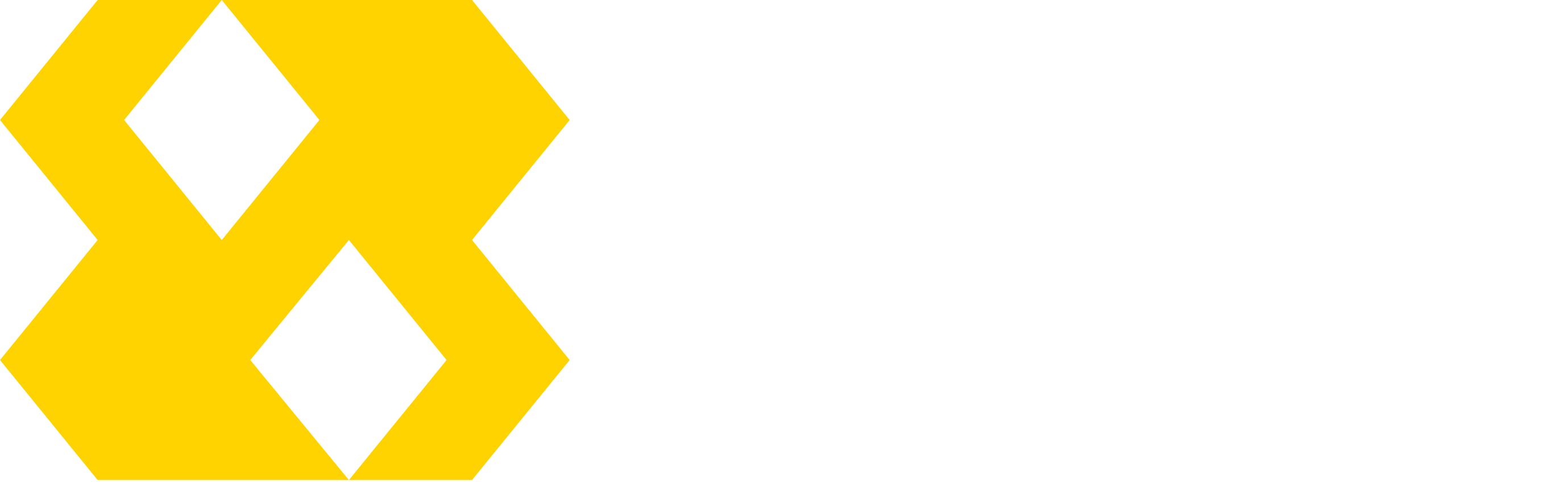 Blog & Bliss